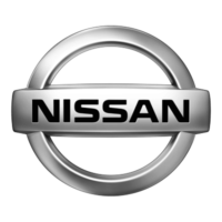 Nissan Locksmith San Francisco